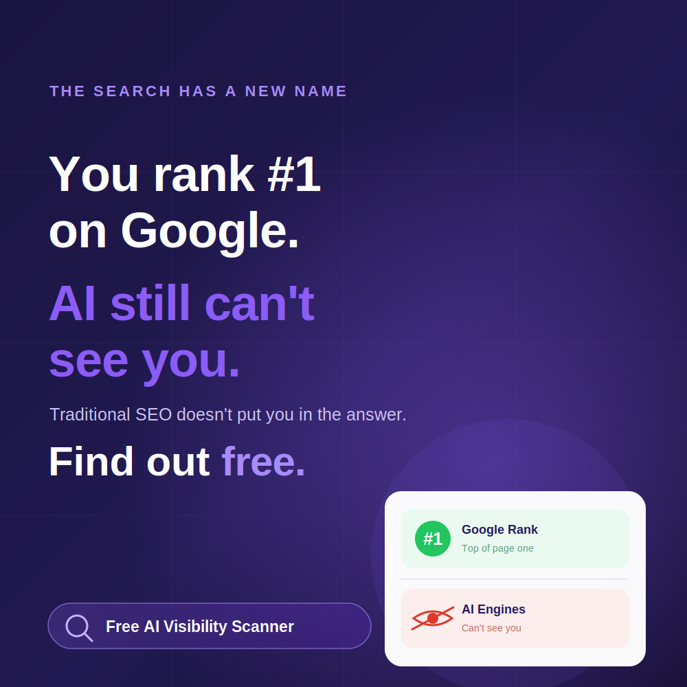 AI search overviews for Small Businesses in the United States